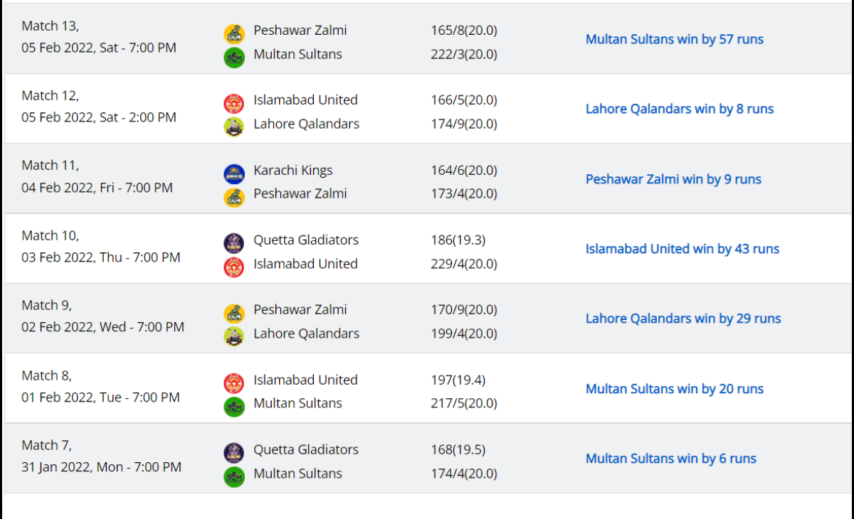 PSL 2022 Schedule