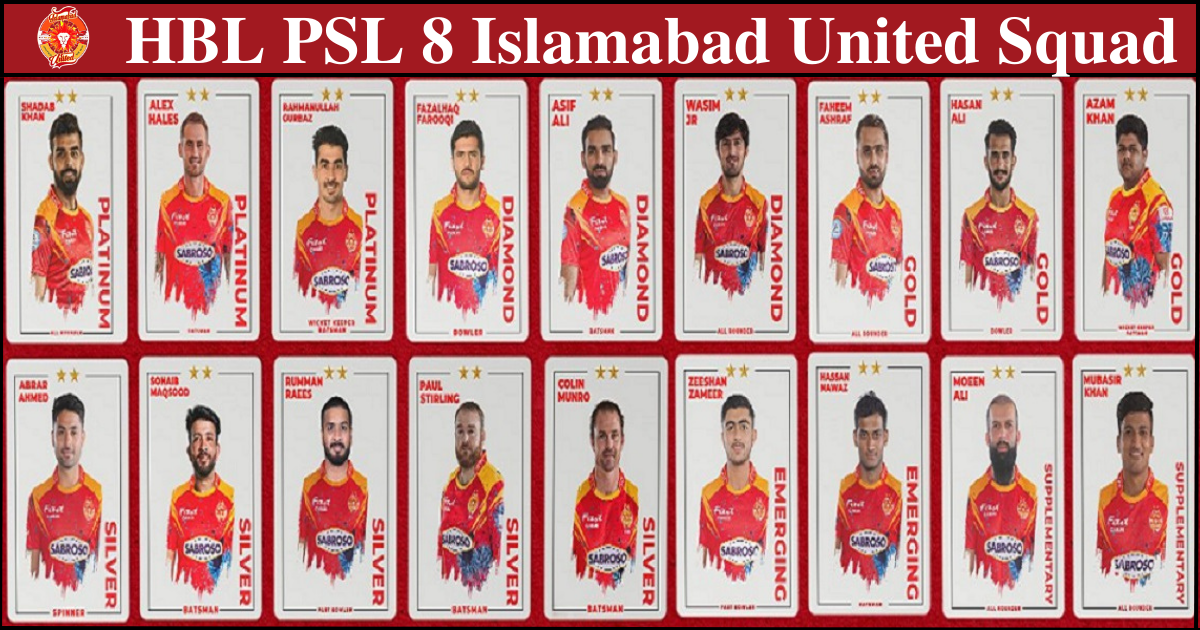 HBL PSL 8 Islamabad United SQUAD