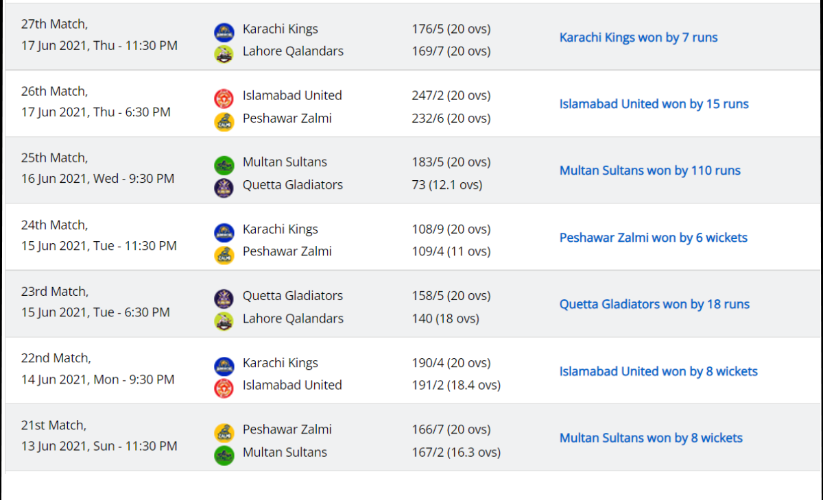 PSL 2021 Schedule