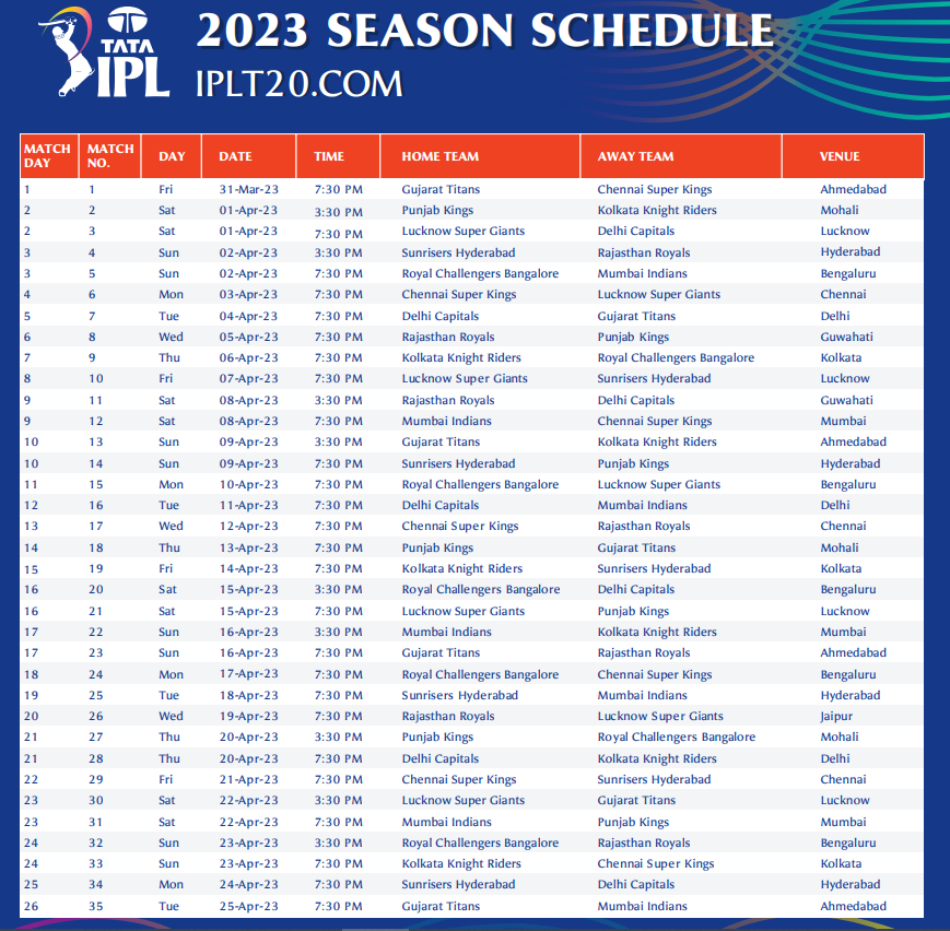 IPL 2023 Schedule