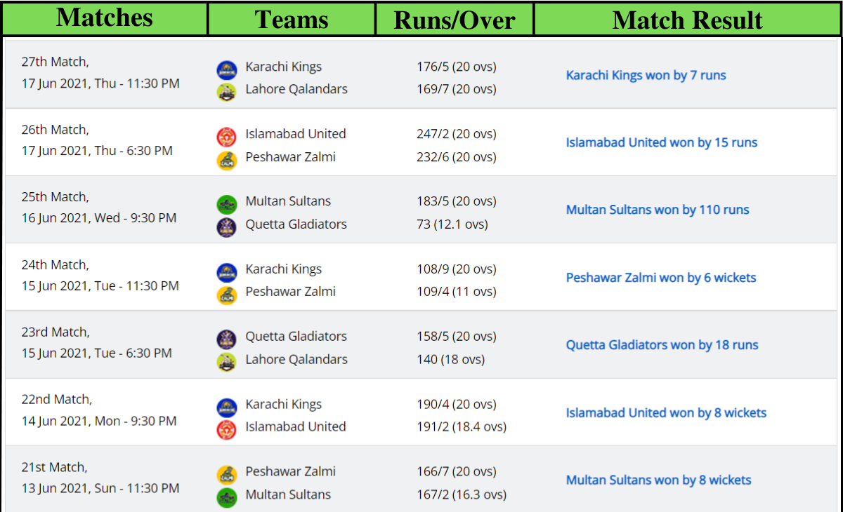 PSL 2021 Schedule