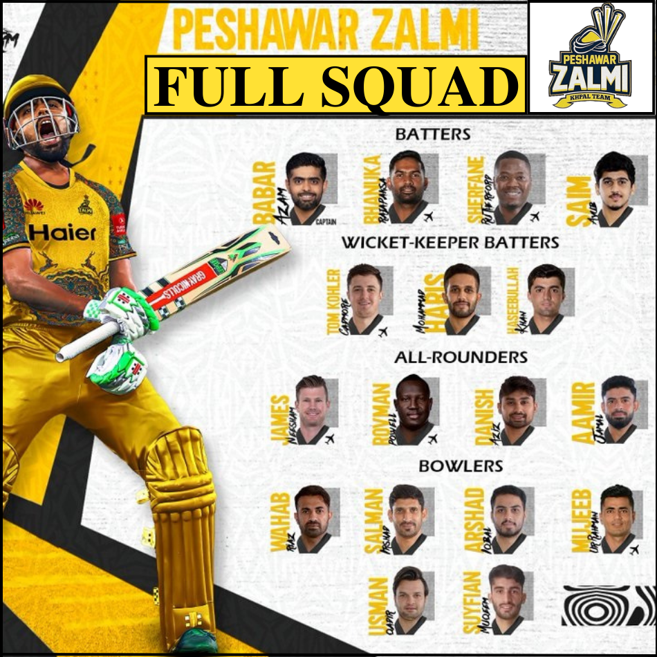 Peshawar Zalmi Players Squad (2023)